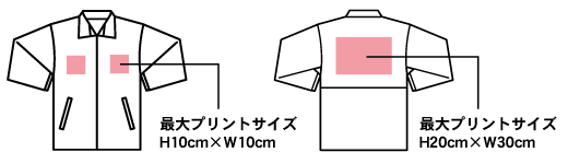 プリント可能位置