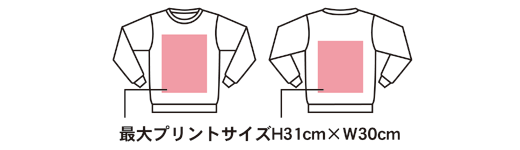 プリント可能位置 プリント可能位置